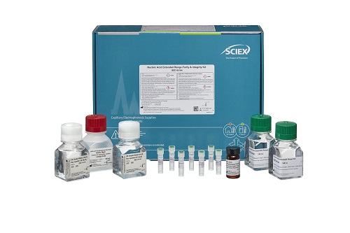 RNA 9000 Purity & Integrity Kit product photo Front View L-internal