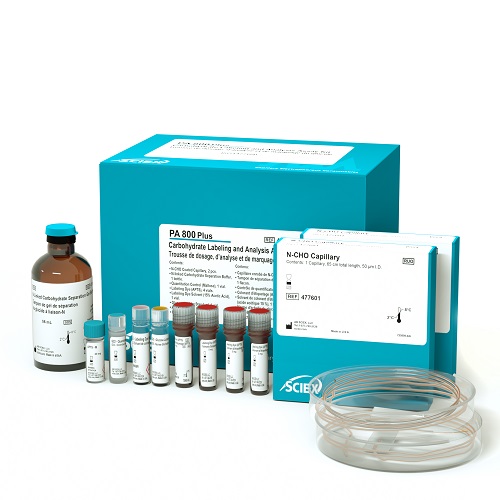 Carbohydrate Labeling & Analysis Kit product photo Front View L-internal