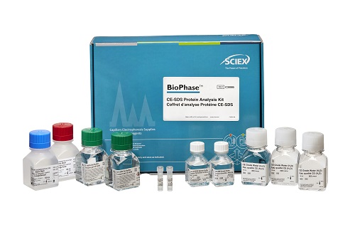 CE-SDS Protein Analysis Kit product photo Front View L-internal
